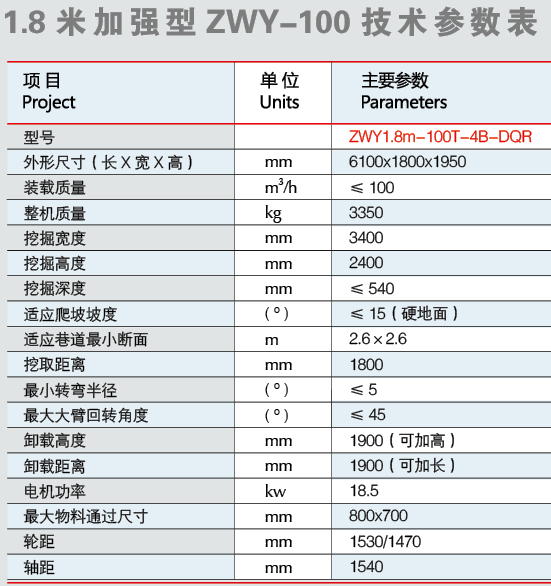 100型電動扒渣機技術(shù)參數(shù)